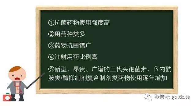 衛(wèi)健委：加強兒童抗生素使用管理！ 中國兒童合理使用抗菌藥物計劃在行動！