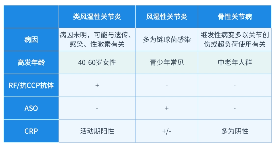 分級(jí)診療和醫(yī)聯(lián)體制度下，國(guó)賽可為基層醫(yī)院提供這些解決方案   