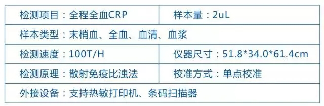 CMEF國賽新品發(fā)布---SPEEDO榮耀來襲！
