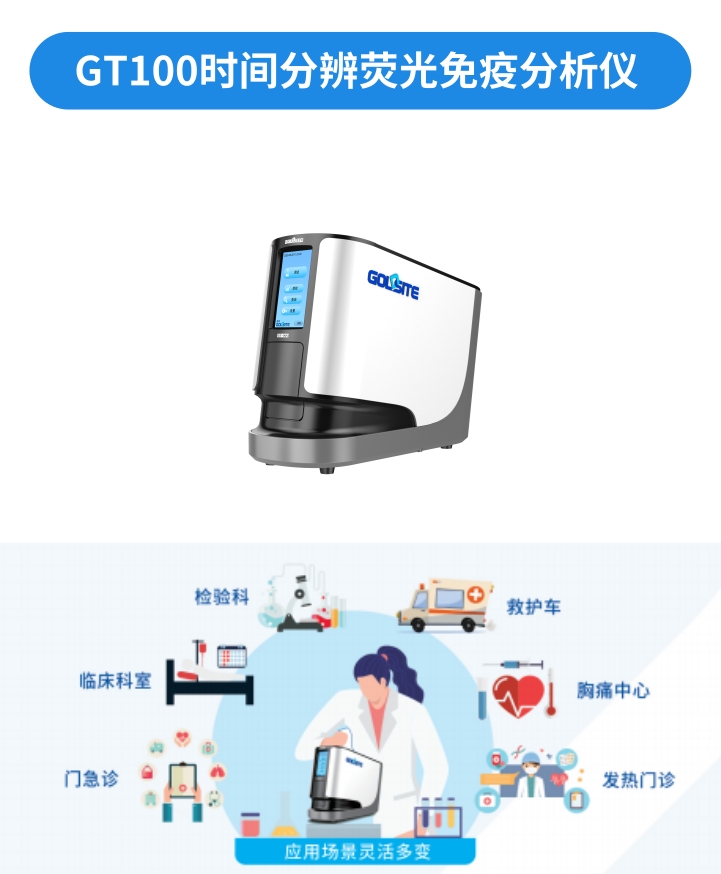 NT-proBNP有幾個(gè)中文譯名？——國(guó)賽生物第二代NT-proBNP、CK-MB試劑獲證上市