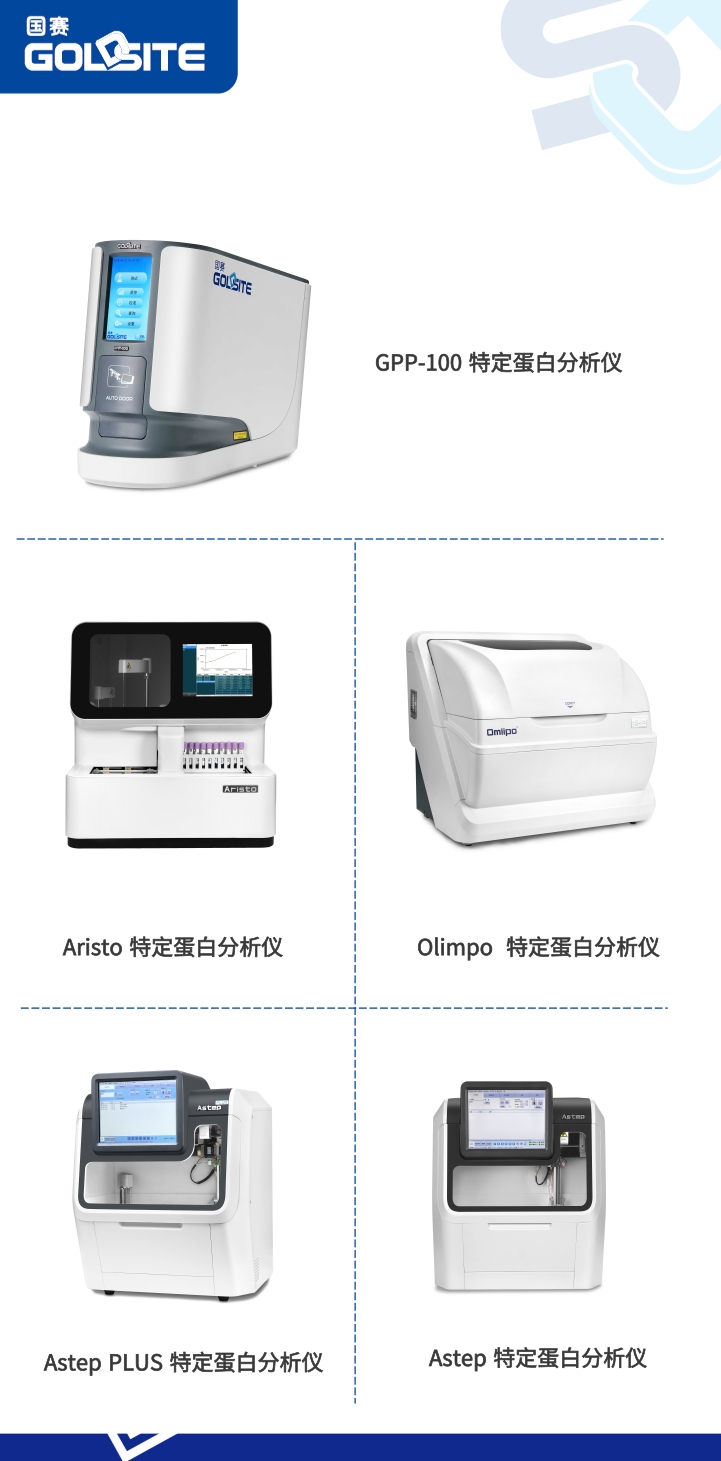 喜訊：國賽生物GSH-60等多款HbA1c檢測平臺(tái)獲NGSP和IFCC雙重認(rèn)證