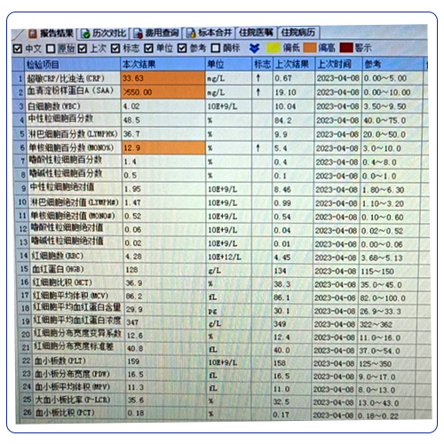 他是否有感染？一則病例破解SAA異常升高的謎團(tuán)