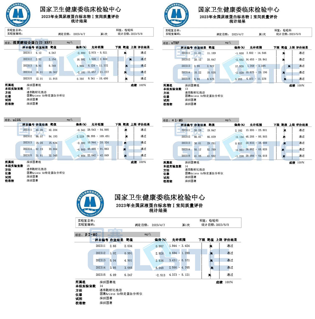 喜訊！國(guó)賽生物多個(gè)項(xiàng)目通過(guò)衛(wèi)健委臨檢中心室間質(zhì)評(píng)