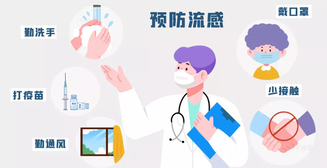 春夏交替，小心感染