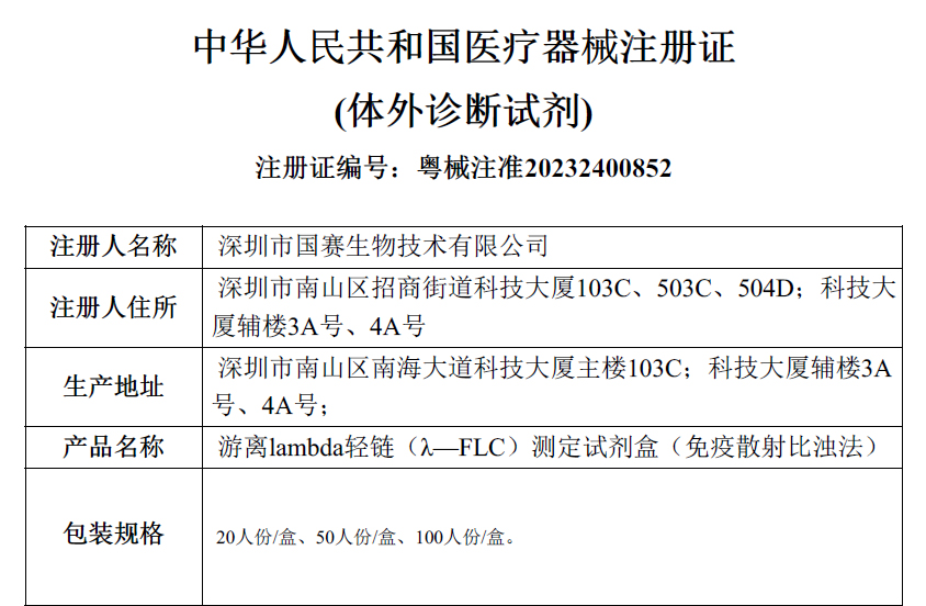 喜訊！國賽生物游離輕鏈測定試劑盒獲證！