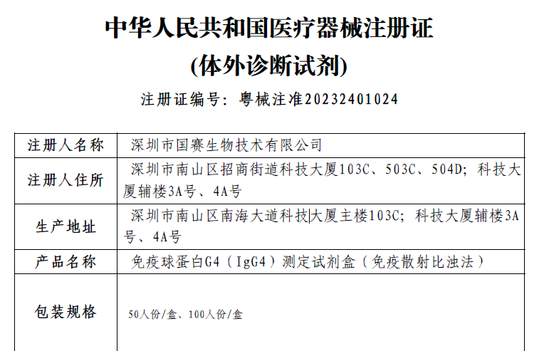 喜訊！國賽生物一個月內(nèi)再上新！