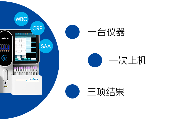 三陽來襲，該如何鑒別診斷